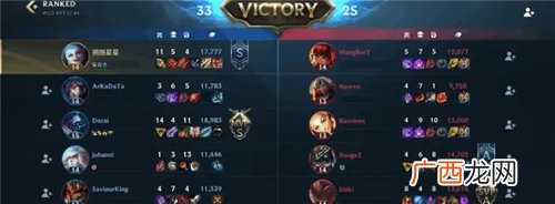 lol手游段位机制介绍_英雄联盟手游翡翠段位什么水平？