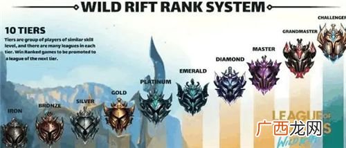 lol手游段位机制介绍_英雄联盟手游翡翠段位什么水平？