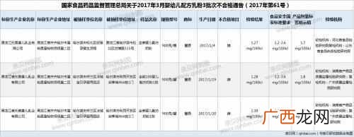托普康儿吉优特点 托普康儿什么时候出的