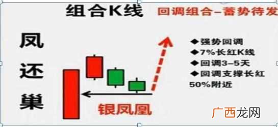 投资10万可以做什么生意（推荐几个发展潜力巨大