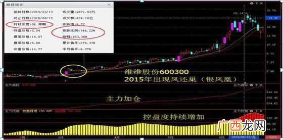 投资10万可以做什么生意（推荐几个发展潜力巨大