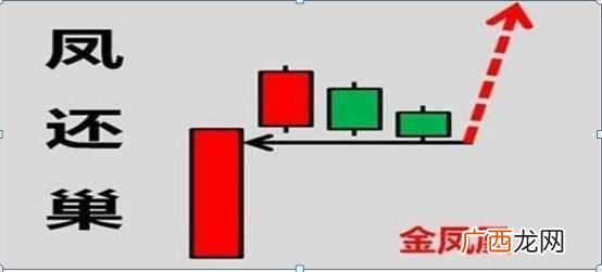 投资10万可以做什么生意（推荐几个发展潜力巨大