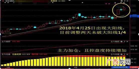 投资10万可以做什么生意（推荐几个发展潜力巨大