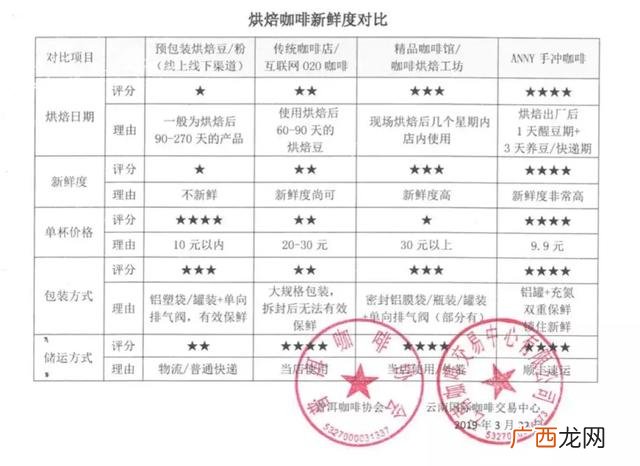 最赚钱的暴利生意,全球三大暴利行业 军火