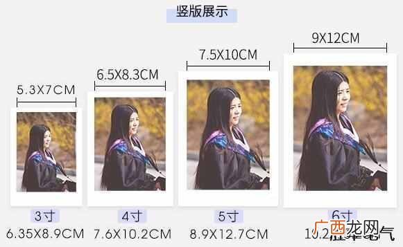 照片一寸等于多少cm 一寸是多少厘米照片