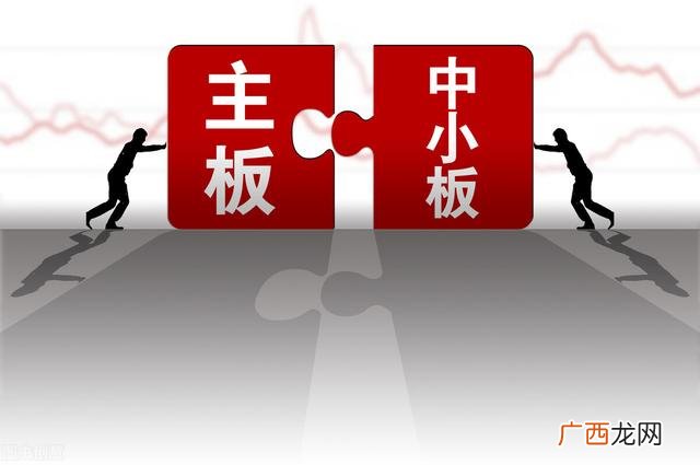 a股主板中小板创业板,股票主板中小板创业板
