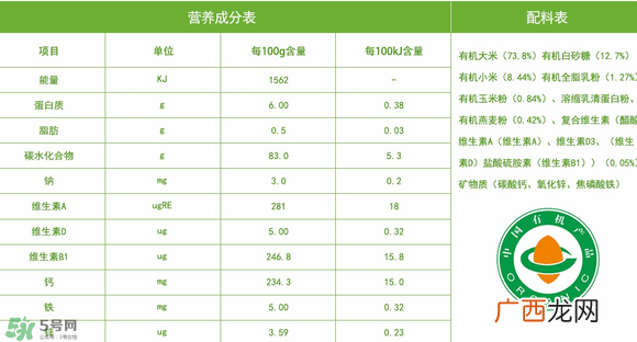 贝兜有机米粉怎么冲？贝兜有机米粉的吃法