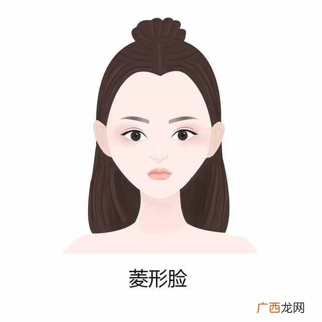 女生哪种脸型最漂亮 什么样的脸型最好看