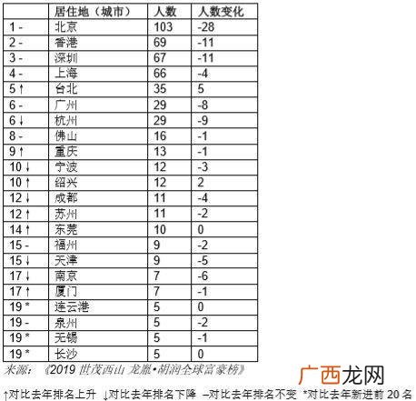 7万亿人民币有多少吨,1万万亿是多少人民币