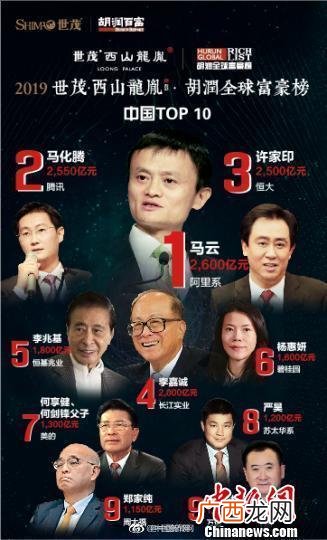 7万亿人民币有多少吨,1万万亿是多少人民币