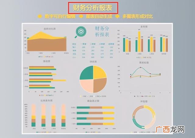 财务报表怎么做范本,B站财务报表分析
