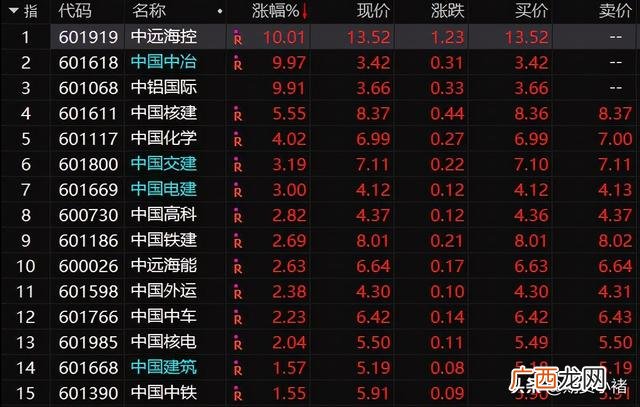 a股总市值曲线,2021年3月a股总市值是多少万亿