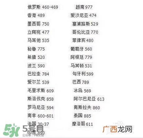 优格曼是哪个国家的品牌？优格曼的产地是哪里？