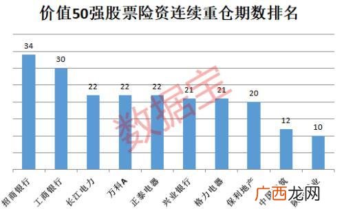 a股市值排名前十的股票 市值千亿股票名单_1