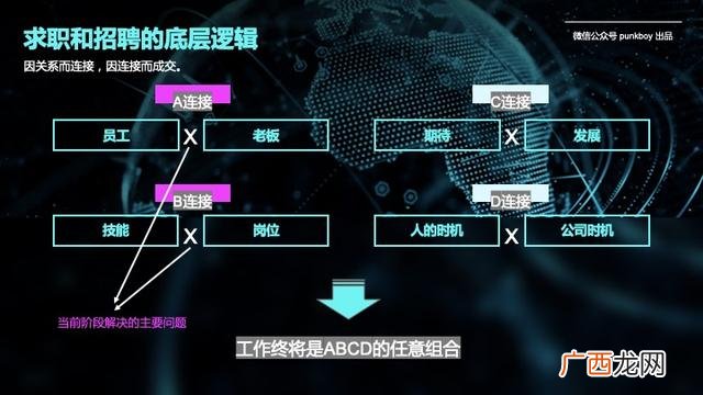 招工人在哪个网站比较好找,哪个求职网站比较靠谱
