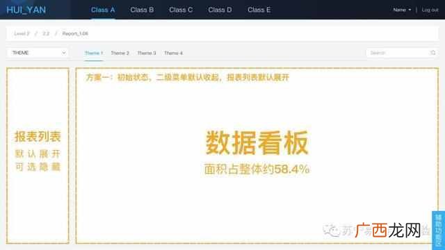 定量分析有哪些用途和用法 什么是定量分析