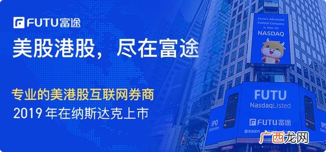 2020涨幅最大港股,港股市值排名2020