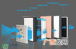 空气堡新风系统怎么样？空气堡智能新风机介绍