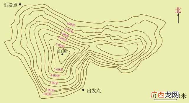 等高线有哪些类型和特点 什么是等高线地图