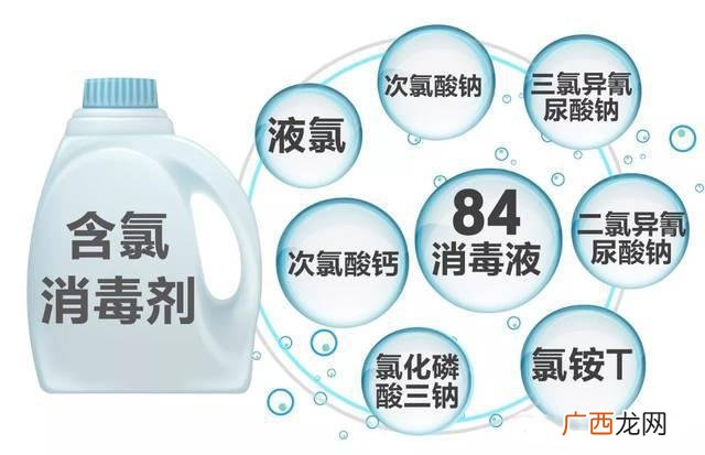 鱼塘ph值高了怎么办 水产养殖余氯高