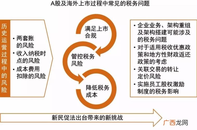 利洋水产哪几样产品好 水产用爬水机