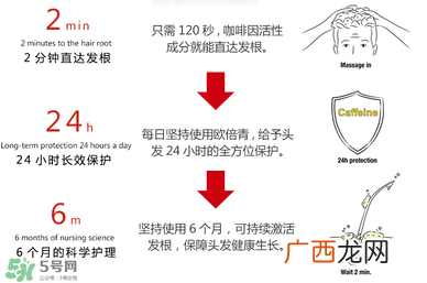 Alpecin咖啡因洗发水效果如何？Alpecin咖啡因洗发水防脱吗？