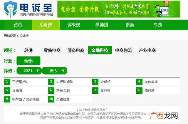 2020年还有能放款的网贷吗,跟分期乐一样不审核的网贷2020