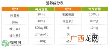 Abtei爱普康叶黄素软胶囊成分Abtei爱普康叶黄素配方