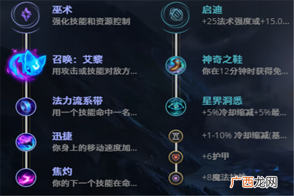 LOL10.21版本的娜美要怎么出装及连招技巧?