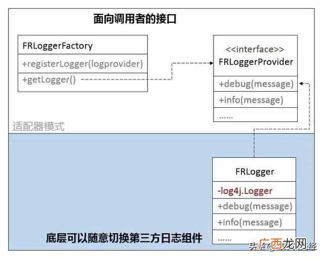 耦合摆原理 耦合是什么意思通俗点
