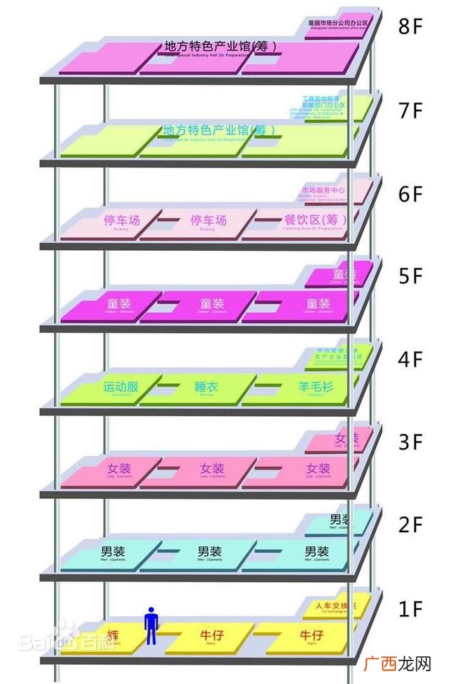 全国9元9店在哪里进货,浙江义乌两元店批发市场