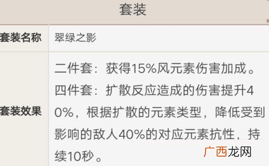 原神风属性主角推荐圣遗物