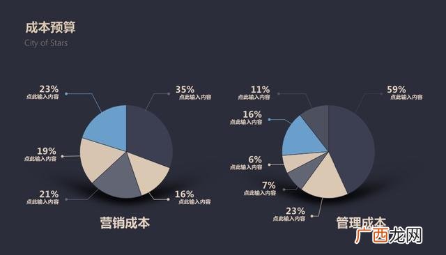 创业ppt制作 大学生创业免费ppt模板