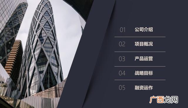 创业ppt制作 大学生创业免费ppt模板