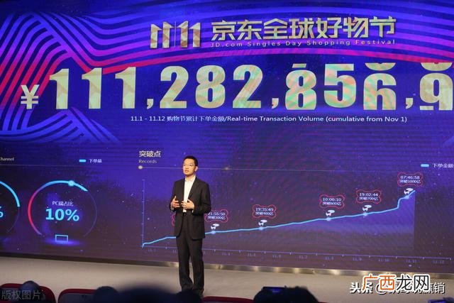 预计2020最火爆的生意 现在创业做什么有前景