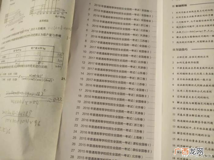 如何用一张图证明你有多无聊 无聊的图片搞笑