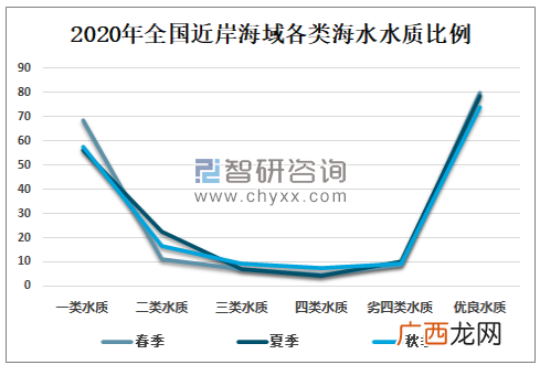 2020年水产冷冻食品博览会 2013湖北水产博览会