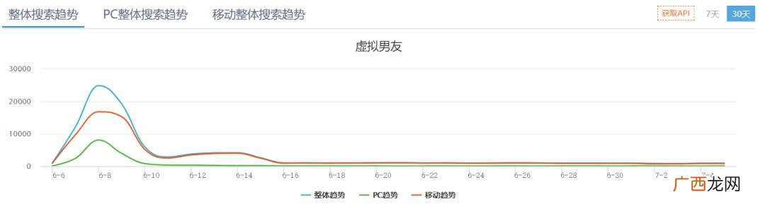 不用认证的陪聊赚钱软件,网上陪聊哪个平台赚钱