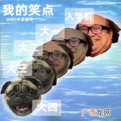 大学生当代进化史微信表情包