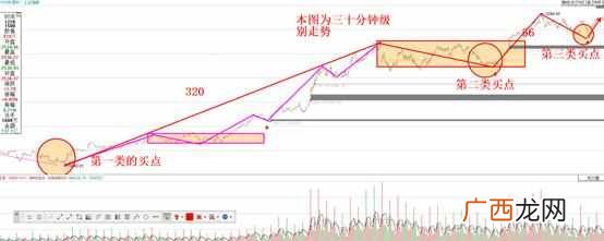 股市419魔咒是怎么来的 什么是419魔咒