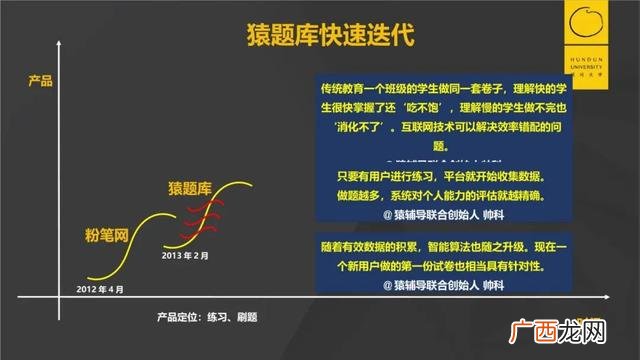猿辅导价格表,猿辅导招商加盟电话