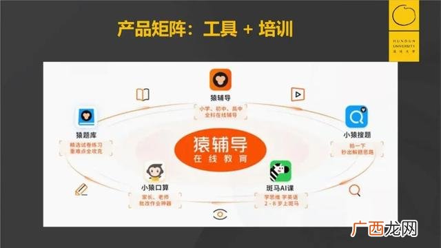 猿辅导价格表,猿辅导招商加盟电话