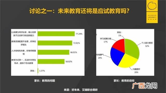 猿辅导价格表,猿辅导招商加盟电话