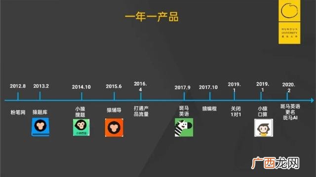 猿辅导价格表,猿辅导招商加盟电话