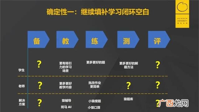 猿辅导价格表,猿辅导招商加盟电话