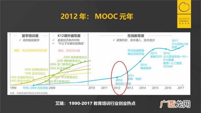 猿辅导价格表,猿辅导招商加盟电话