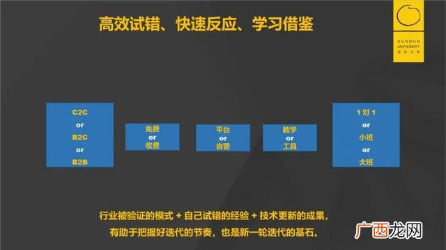 猿辅导价格表,猿辅导招商加盟电话