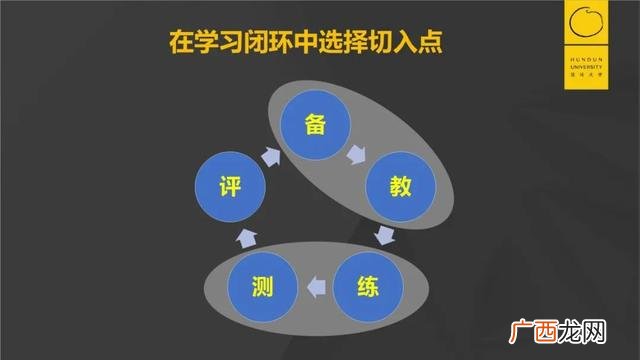 猿辅导价格表,猿辅导招商加盟电话