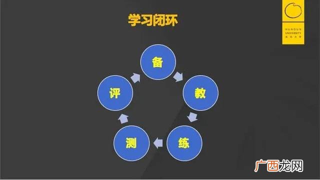 猿辅导价格表,猿辅导招商加盟电话
