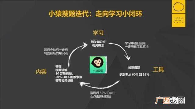 猿辅导价格表,猿辅导招商加盟电话